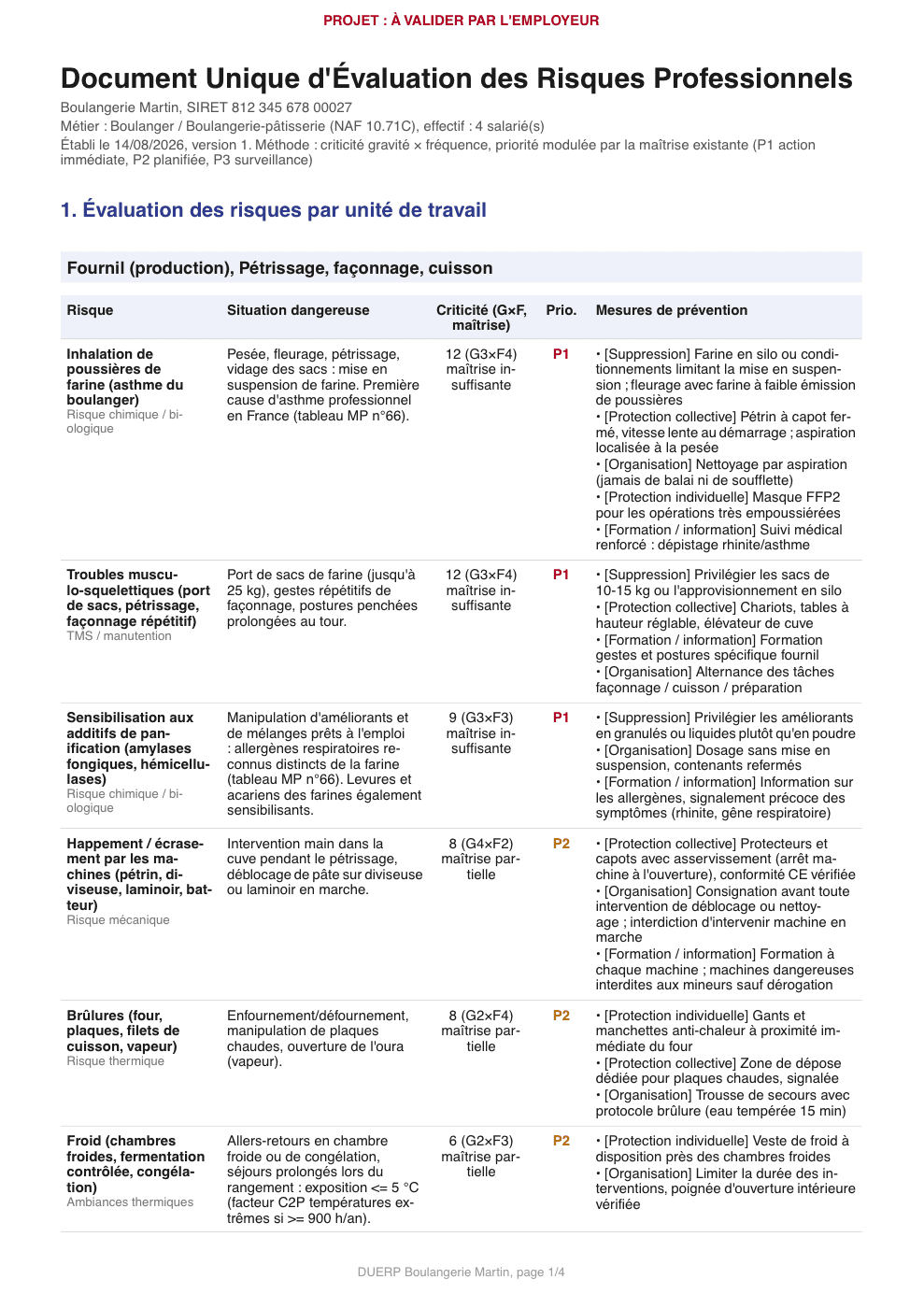 Première page du document unique généré pour une boulangerie : tableau d'évaluation des risques de l'unité fournil, avec situation dangereuse, criticité gravité par fréquence, priorité et mesures de prévention